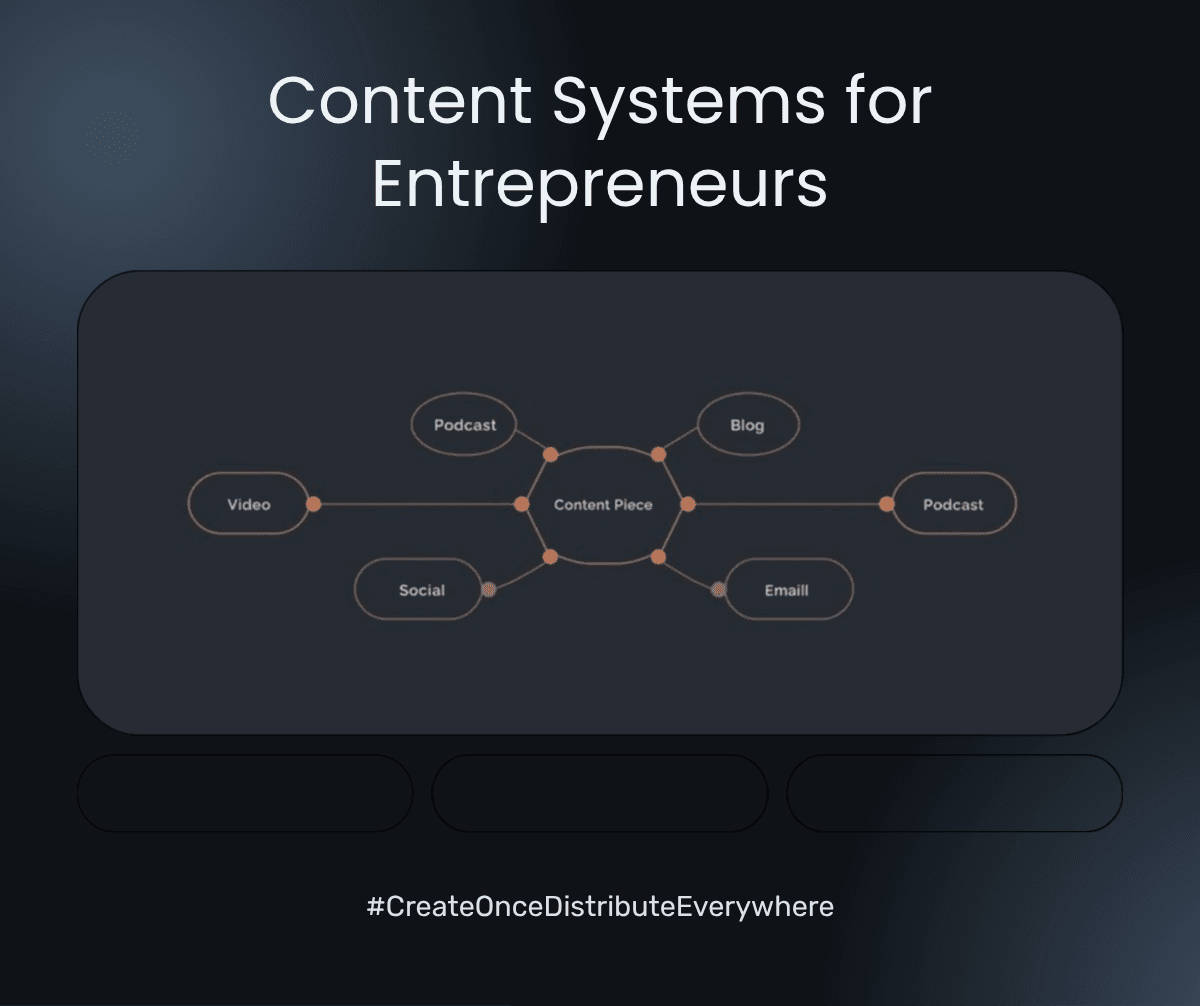 Content Systems for Entrepreneurs: Publish Consistently Without Burning Out