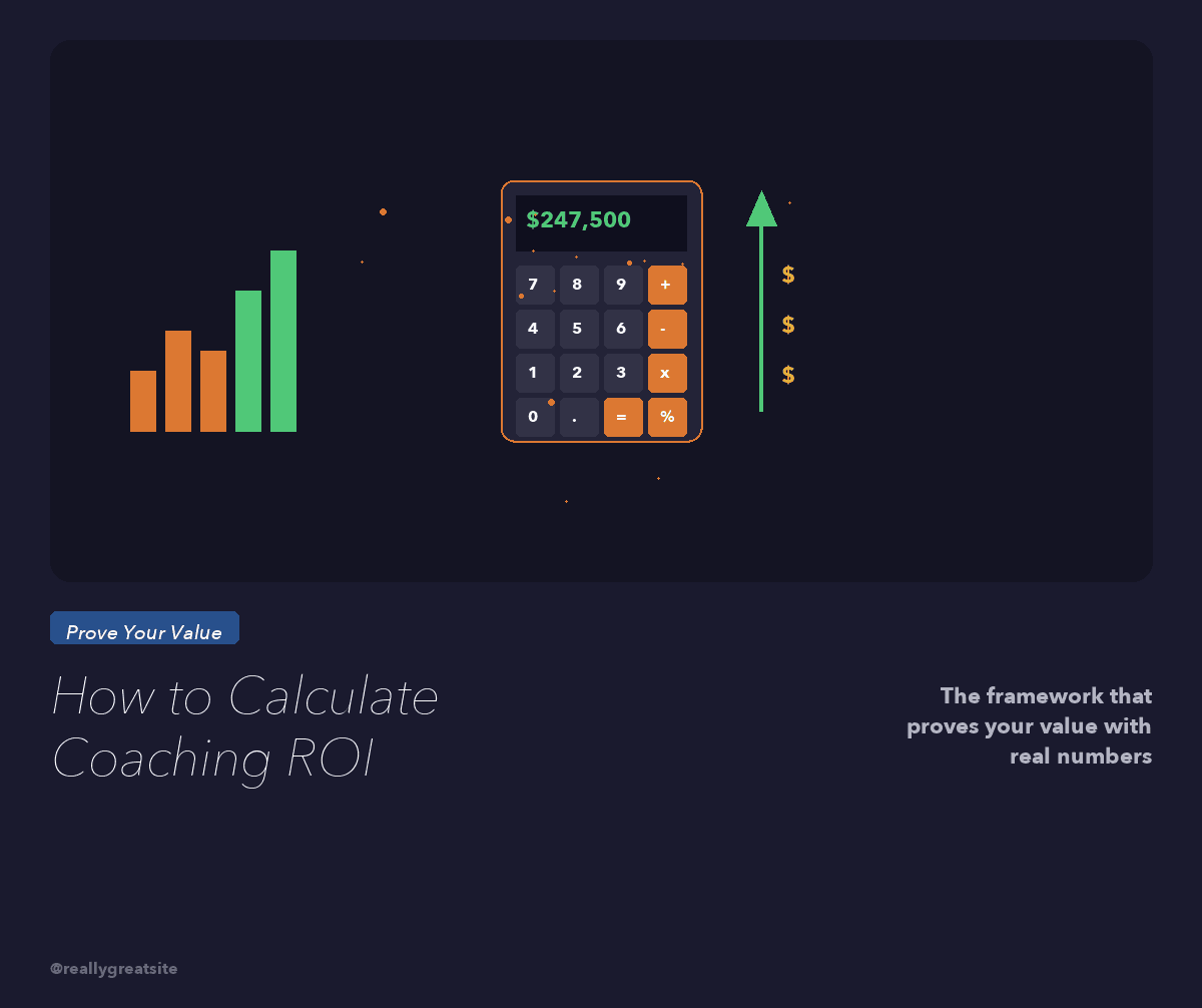 How to Calculate Coaching ROI (And Why Most Coaches Get It Wrong)