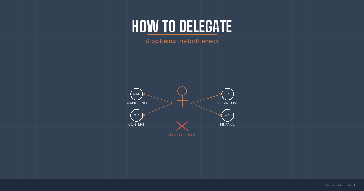 How to Delegate as an Entrepreneur: Stop Being the Bottleneck