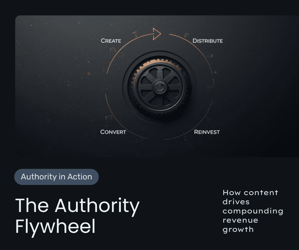 The Authority Flywheel: How One Video Becomes 30+ Pieces of Content