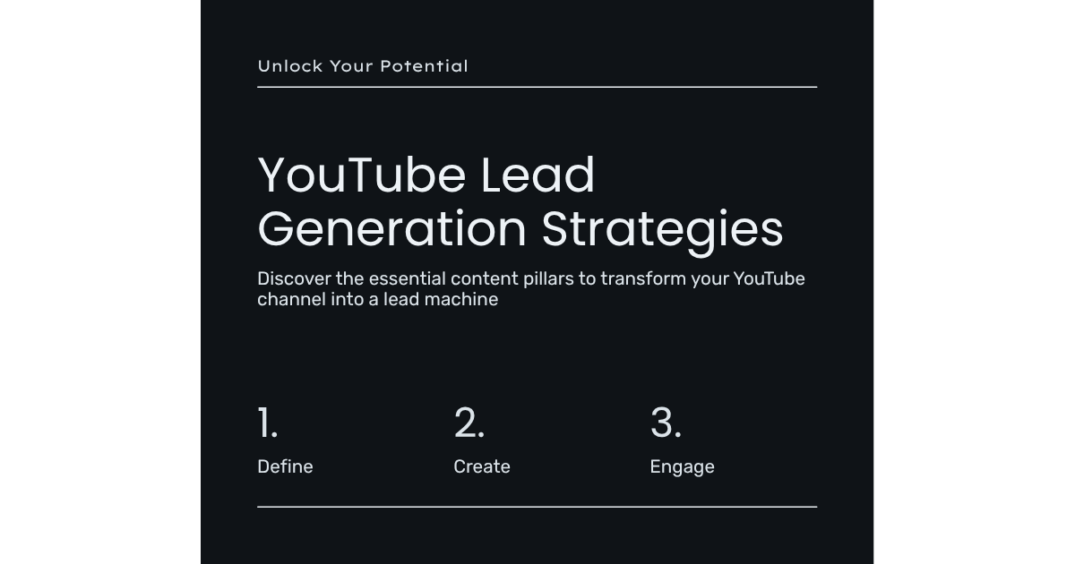 4 content pillars framework showing Engine, Magnet, Advisor, and Anchor categories