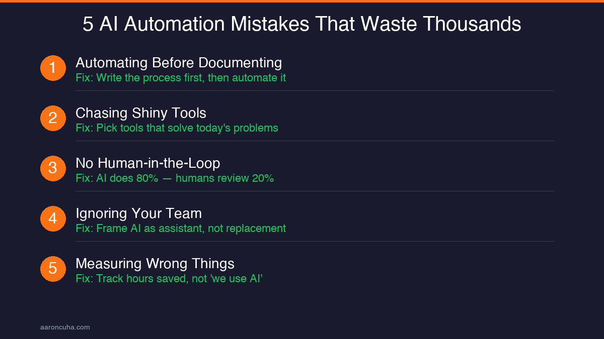 Five common AI automation mistakes and fixes for small businesses