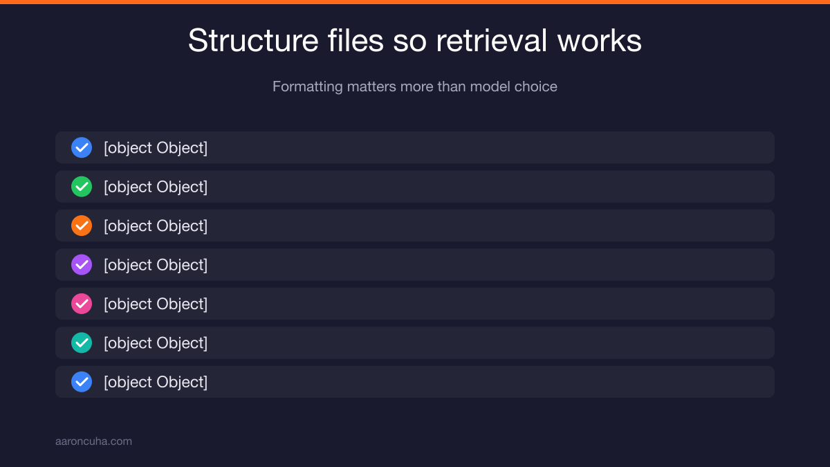 Well-structured knowledge base document with question headings, dates, and short sections