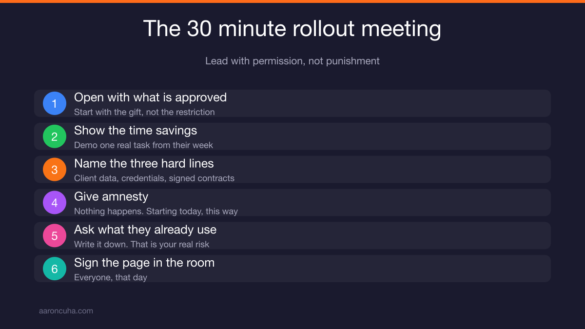 Team meeting rollout of employee AI guidelines with amnesty for past use