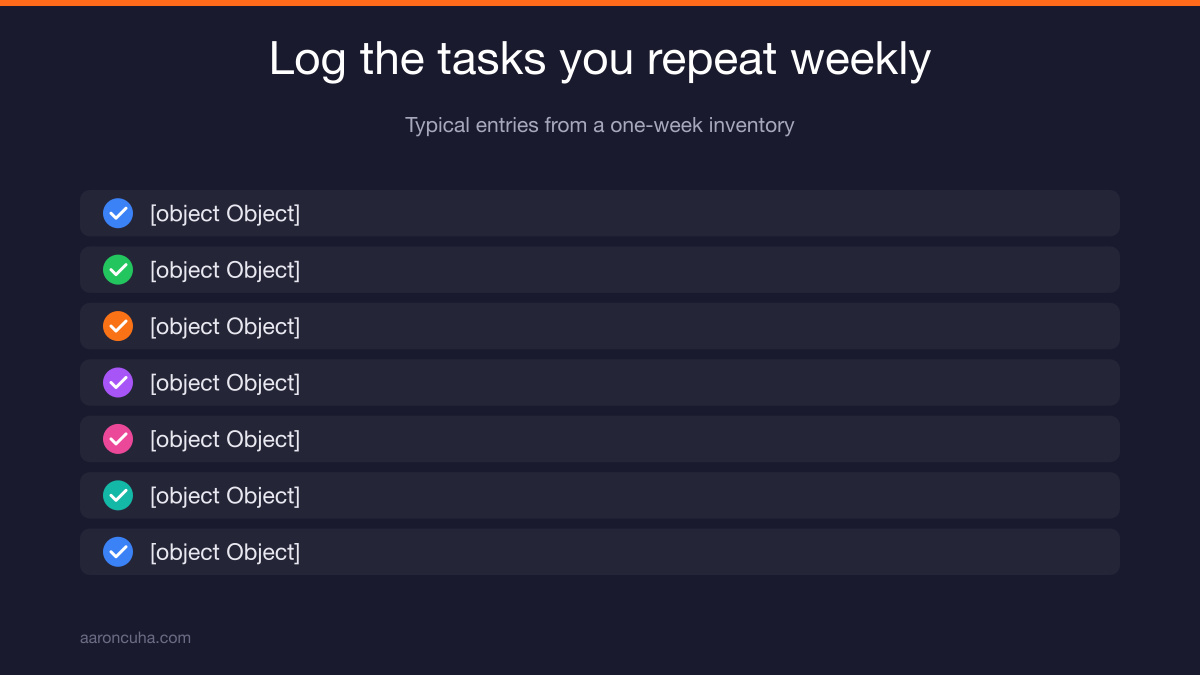 Spreadsheet inventory of repeat business tasks scored by frequency and annoyance