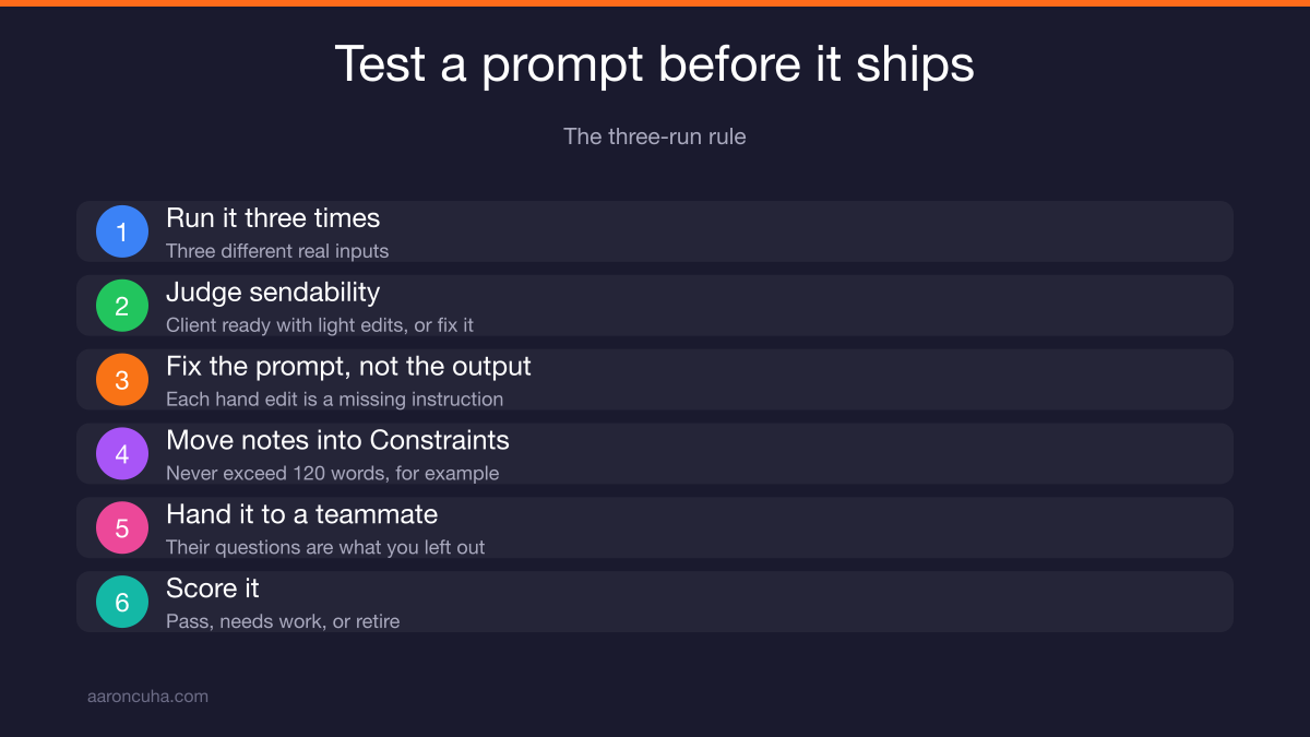 Three run testing rule for validating a prompt before adding it to the library