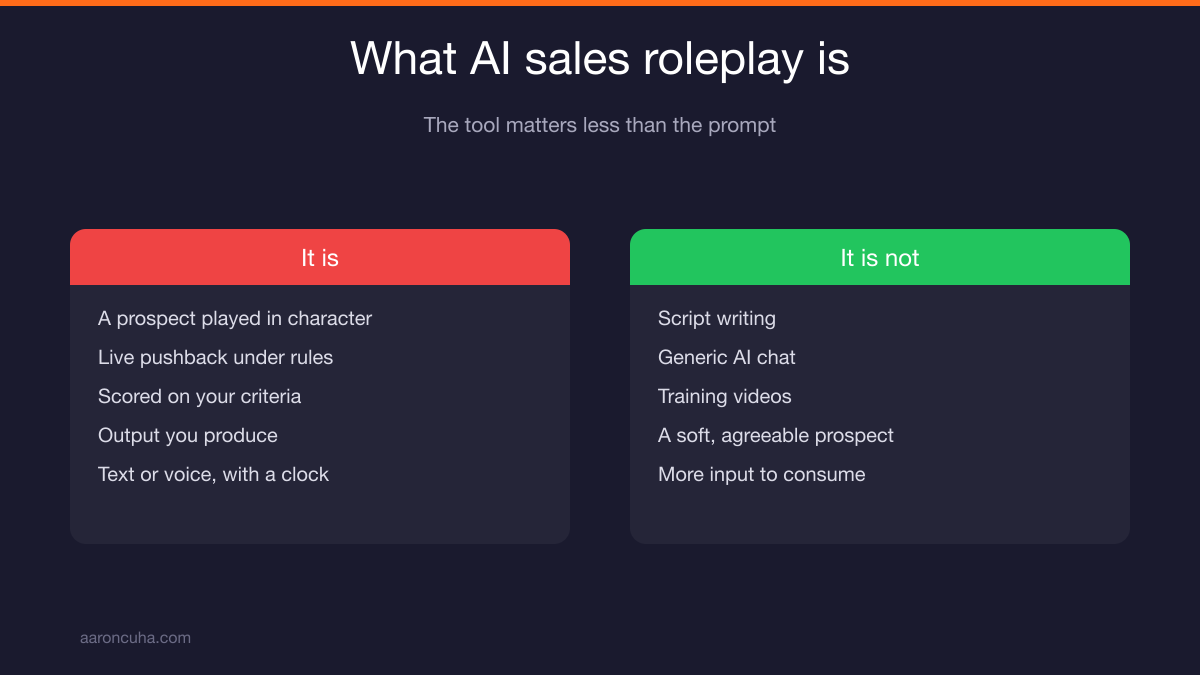 Call reluctance and avoidance behavior caused by unrehearsed sales objections