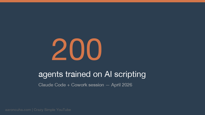 Chart showing channel growth metrics over six months after implementing AI scripting workflow including views, subscribers, and revenue
