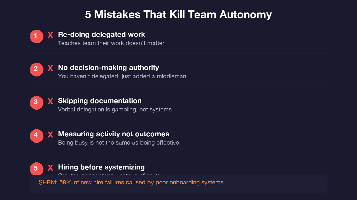 Five mistakes that kill team autonomy including redoing delegated work and skipping documentation