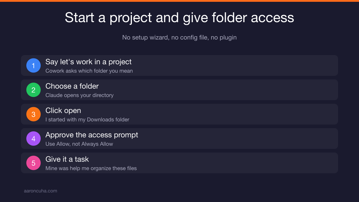 Claude Cowork project setup screen selecting a Downloads folder for AI file organization