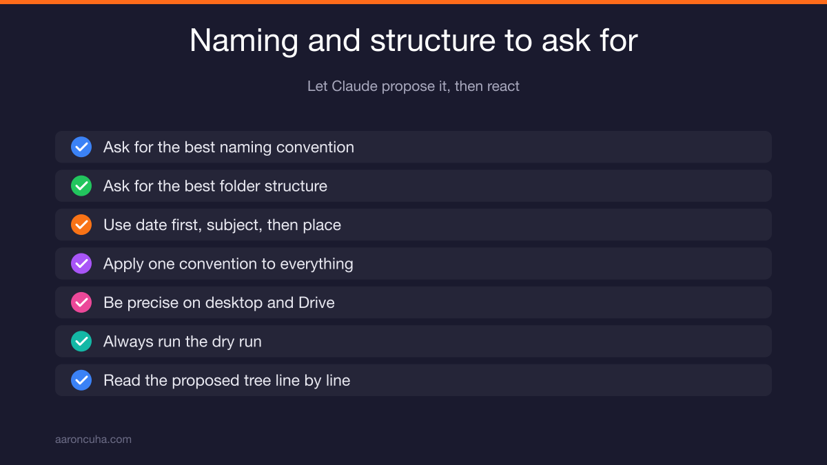 File naming convention example using date first, subject, then place for AI file organization