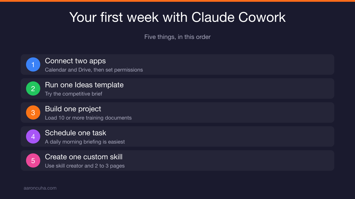 Claude for Teams sharing custom skills with an assistant to maintain brand standards