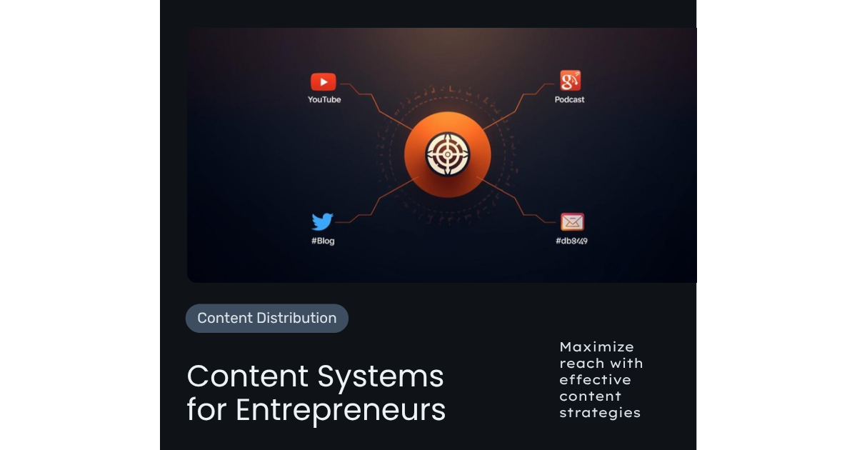 Content distribution diagram showing one piece repurposed across six platforms