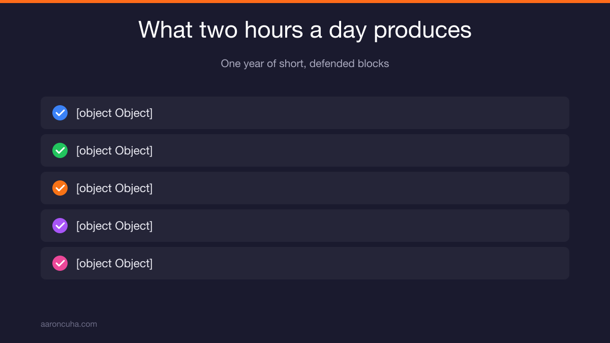The five step Growth Block Framework for entrepreneur productivity written as a checklist