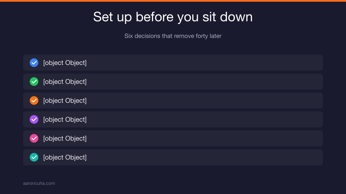 Entrepreneur productivity system sorting tasks into delete, automate, delegate and do buckets