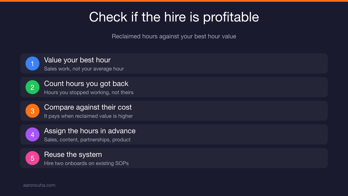 Five common mistakes that kill a virtual assistant onboarding in the first 90 days