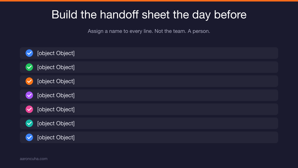 Same day handoff checklist for accounts access and client relationships after a termination