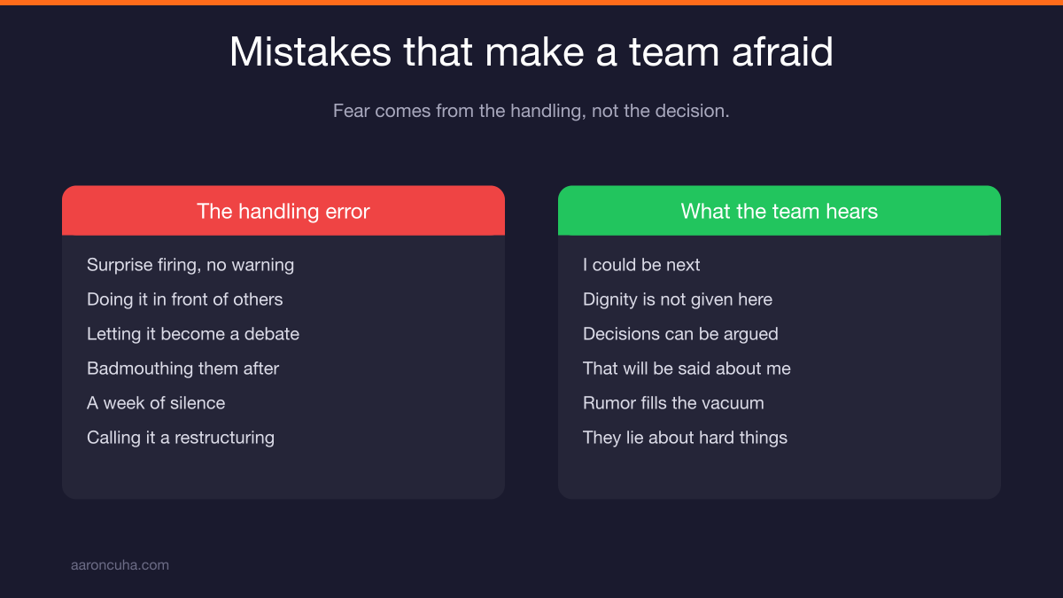 Seven termination mistakes that damage team morale after firing an employee