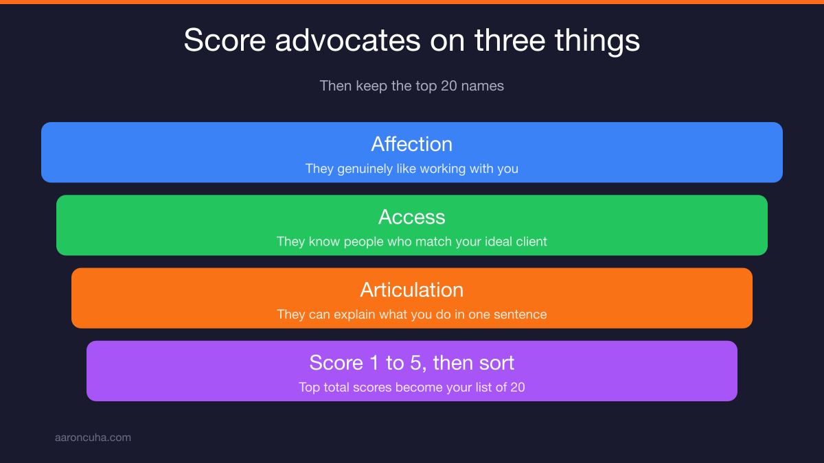 Five parts of the referral engine system for small business owners