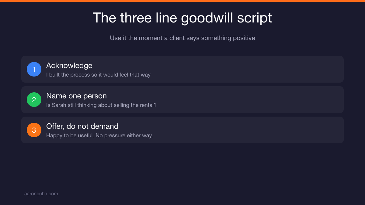 Coach scripting a natural referral ask during a client goodwill moment