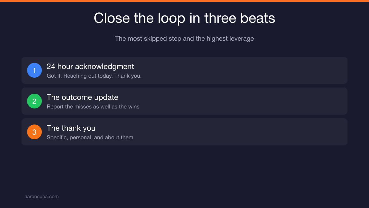 Closing the referral loop with a 24 hour acknowledgment and outcome update