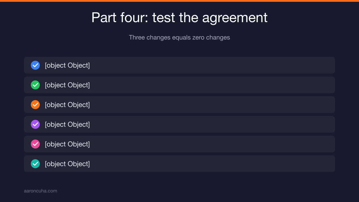 Agreeing on one change with one date and sending a written recap after a feedback conversation