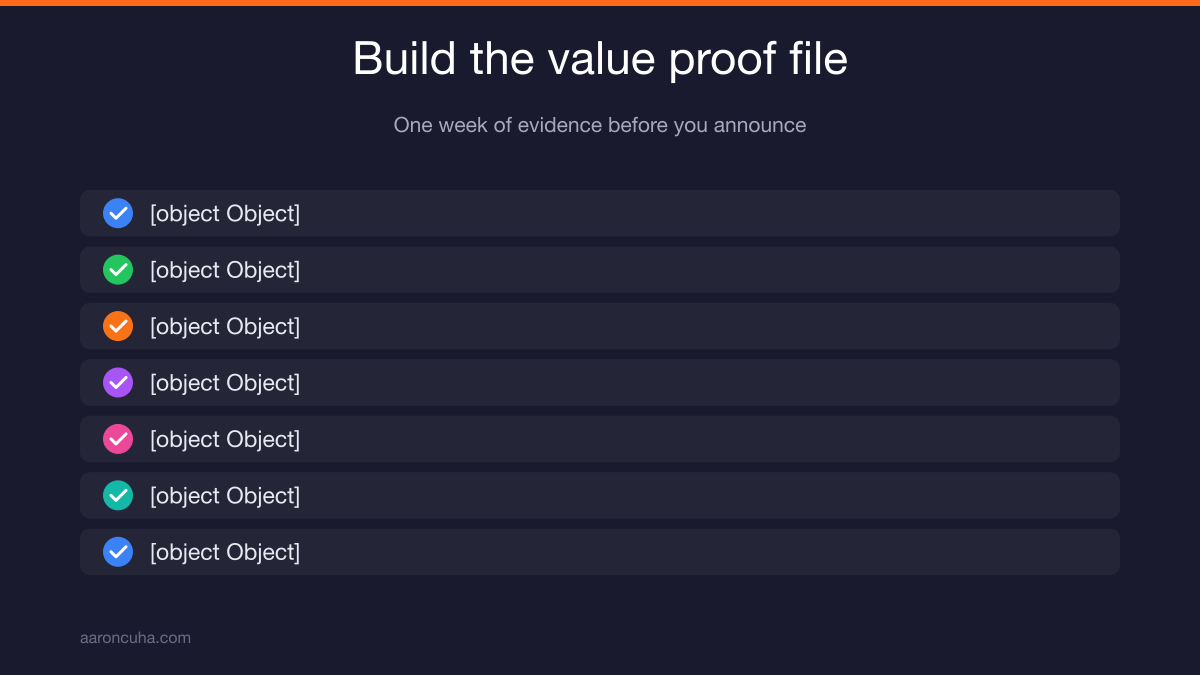 Pricing strategy for coaches showing floor, target, and ceiling tier structure