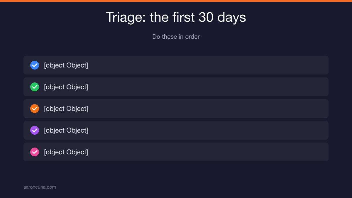 Triage checklist for what to do after your business fails in the first 30 days