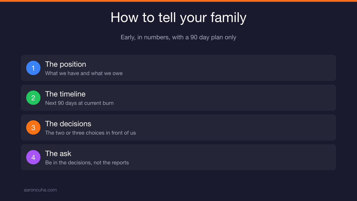 How to talk to your family about business failure using a 90 day plan structure