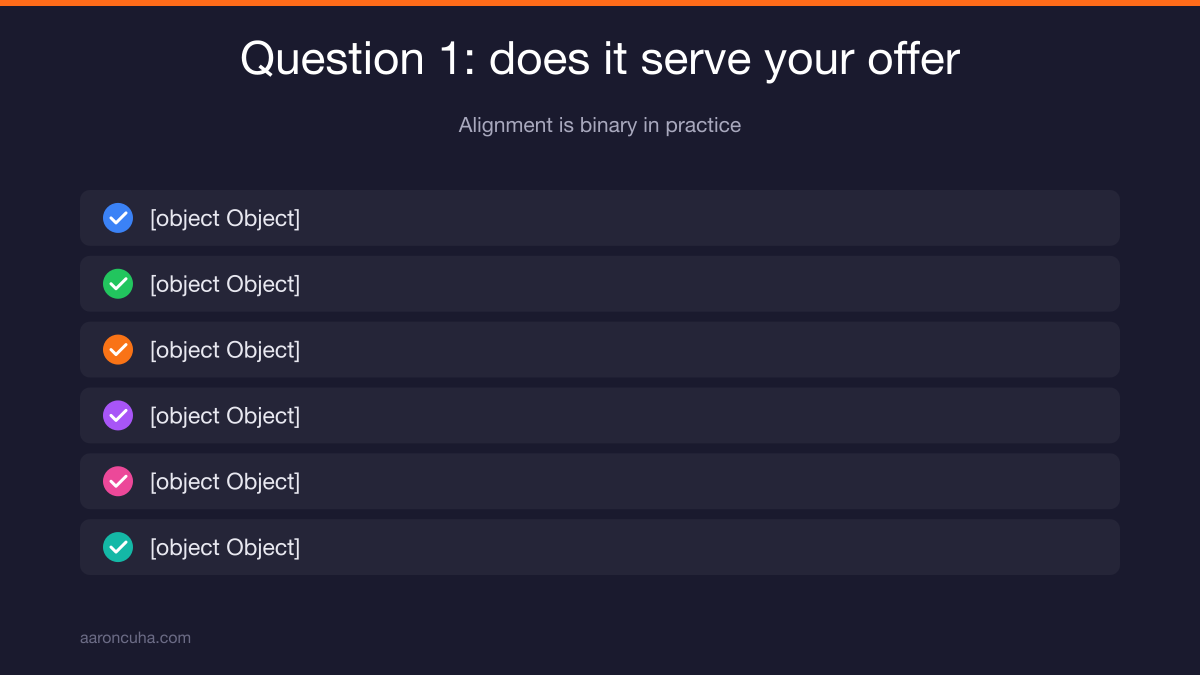 The five question opportunity filter framework for saying no professionally