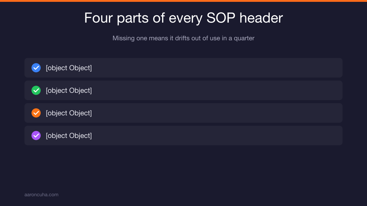 Screen recording a task with voice narration as the capture step of the SOP writing process