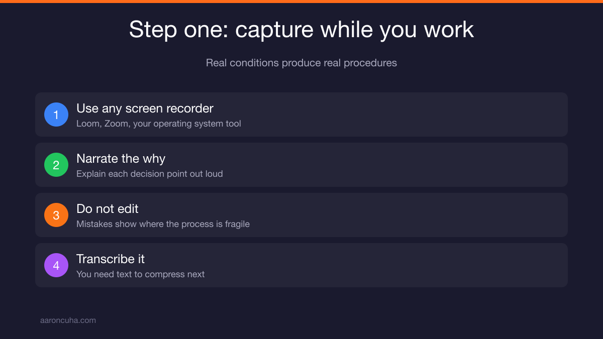 Compressing a long transcript into a one page SOP template with 7 to 12 action steps