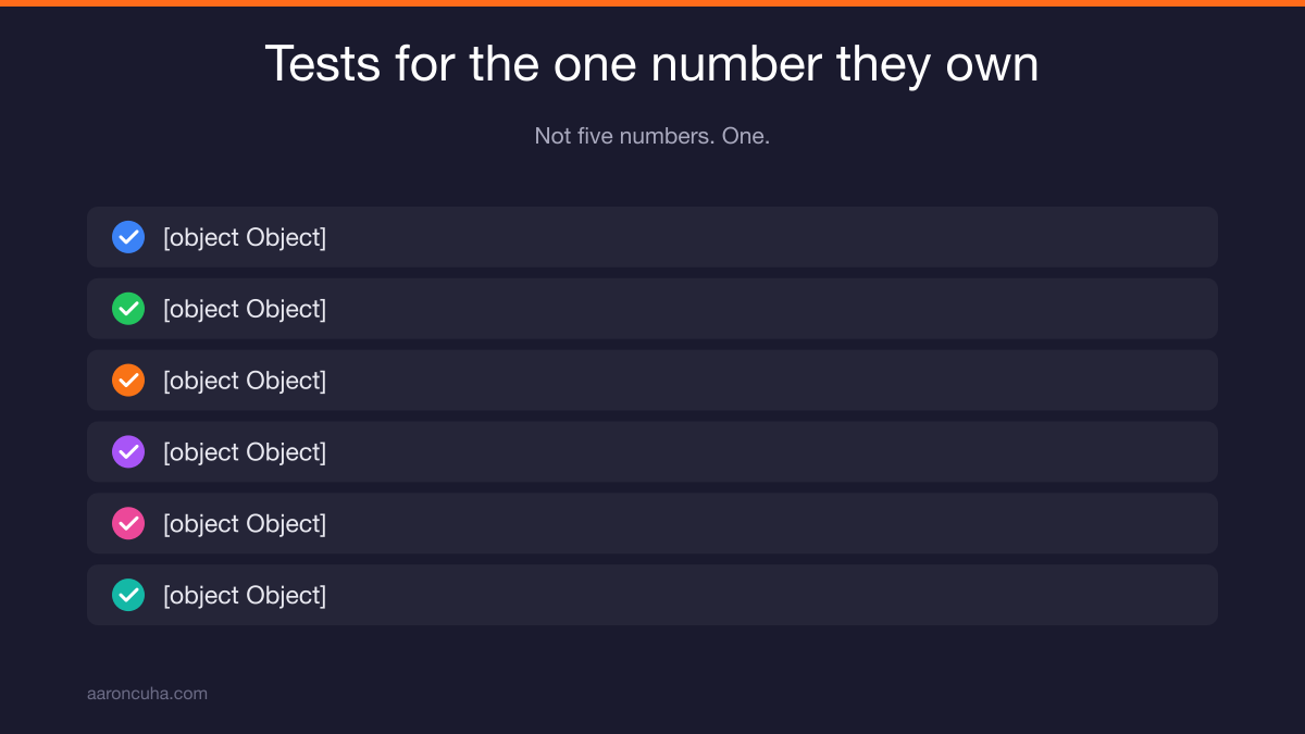 Manager and employee working one obstacle to a next action in a one on one