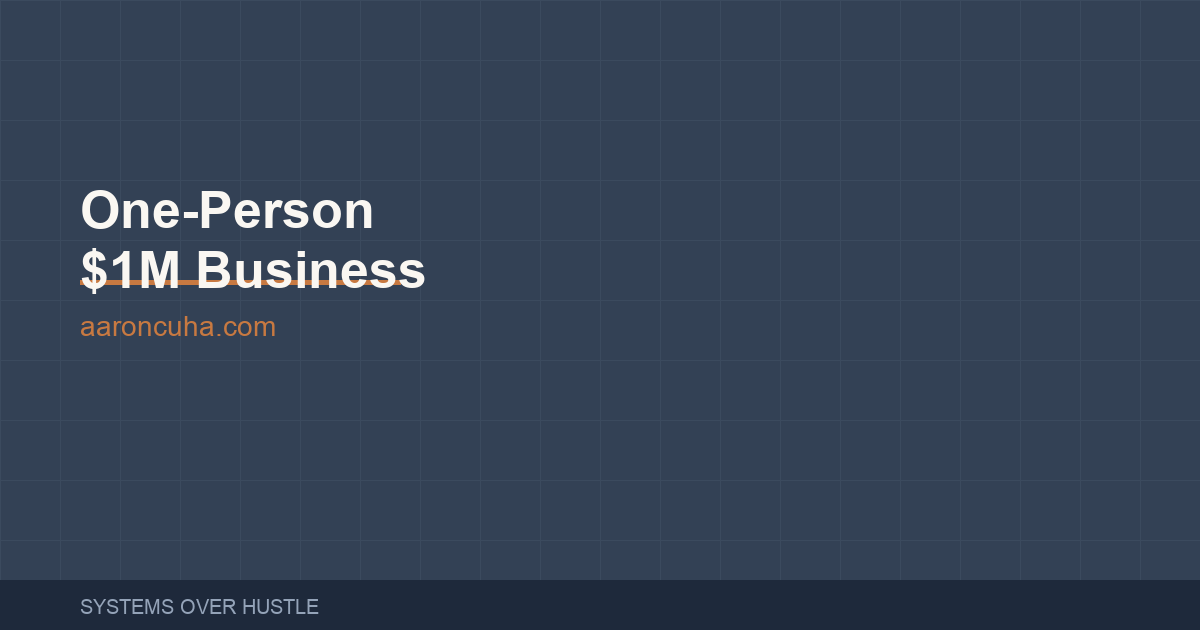 Revenue model diagram showing how a one-person business stacks multiple income streams to reach one million dollars annually
