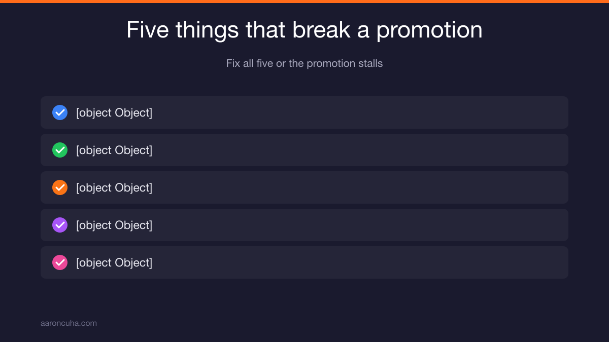 Five common management promotion mistakes listed on a whiteboard in an office