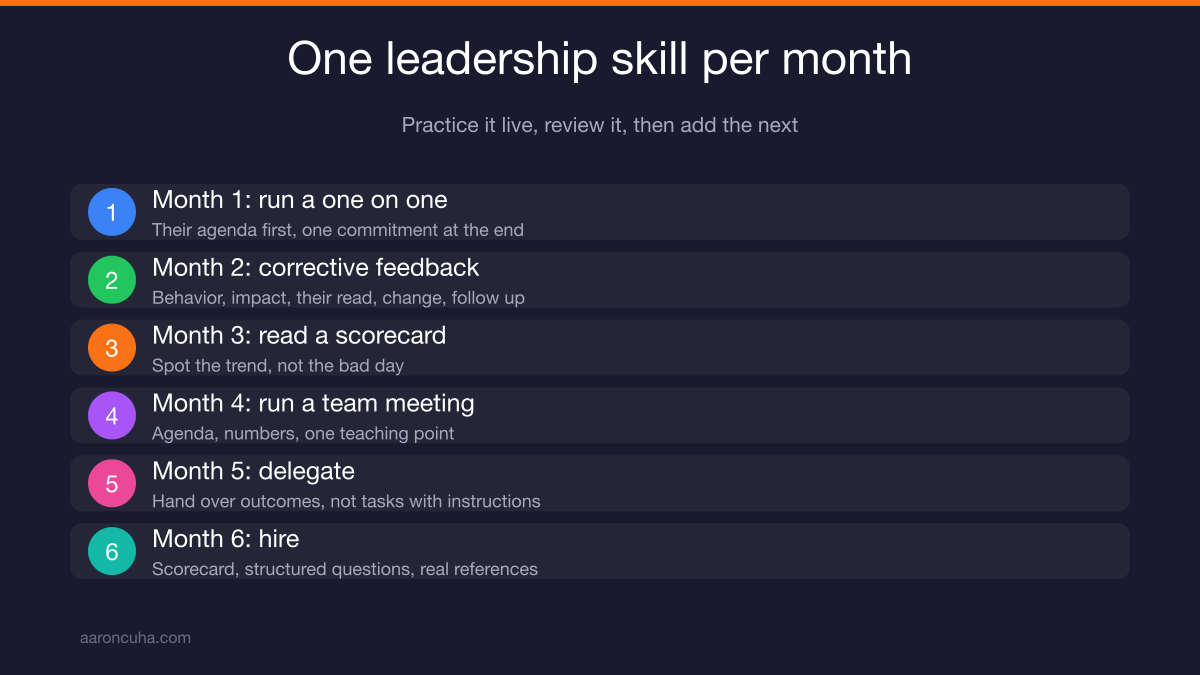 Six month leadership skill stack for a first time manager transition