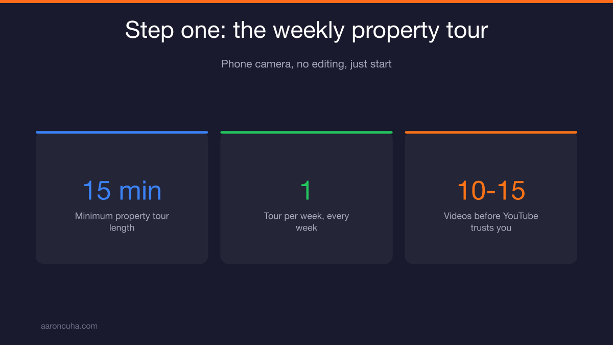 Agent filming a property tour video with a phone for a real estate YouTube channel