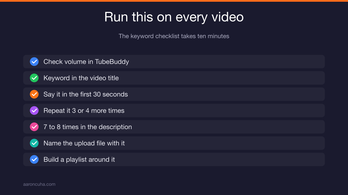Keyword research dashboard showing YouTube keywords for real estate videos