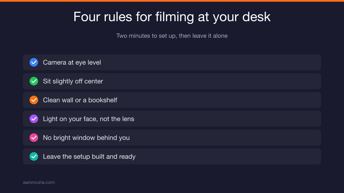 Eye level camera position and rule of thirds framing for desk filming