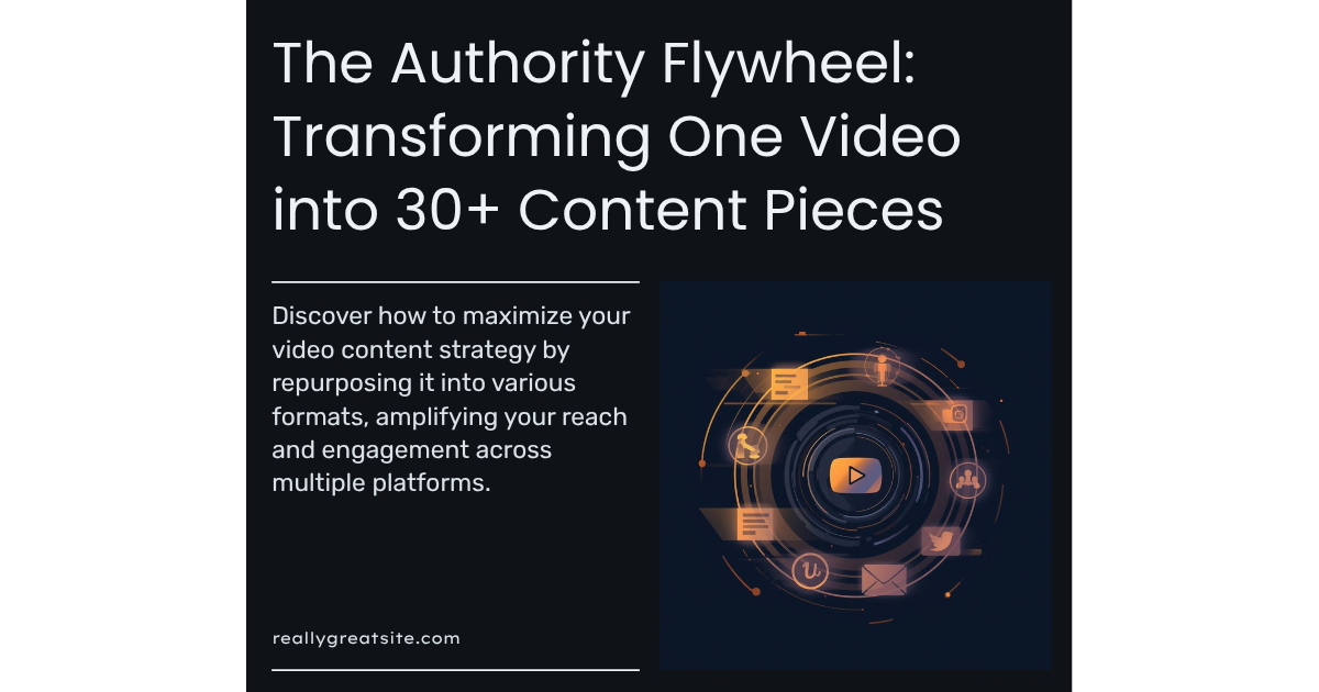 The Authority Flywheel diagram showing content to audience to revenue cycle