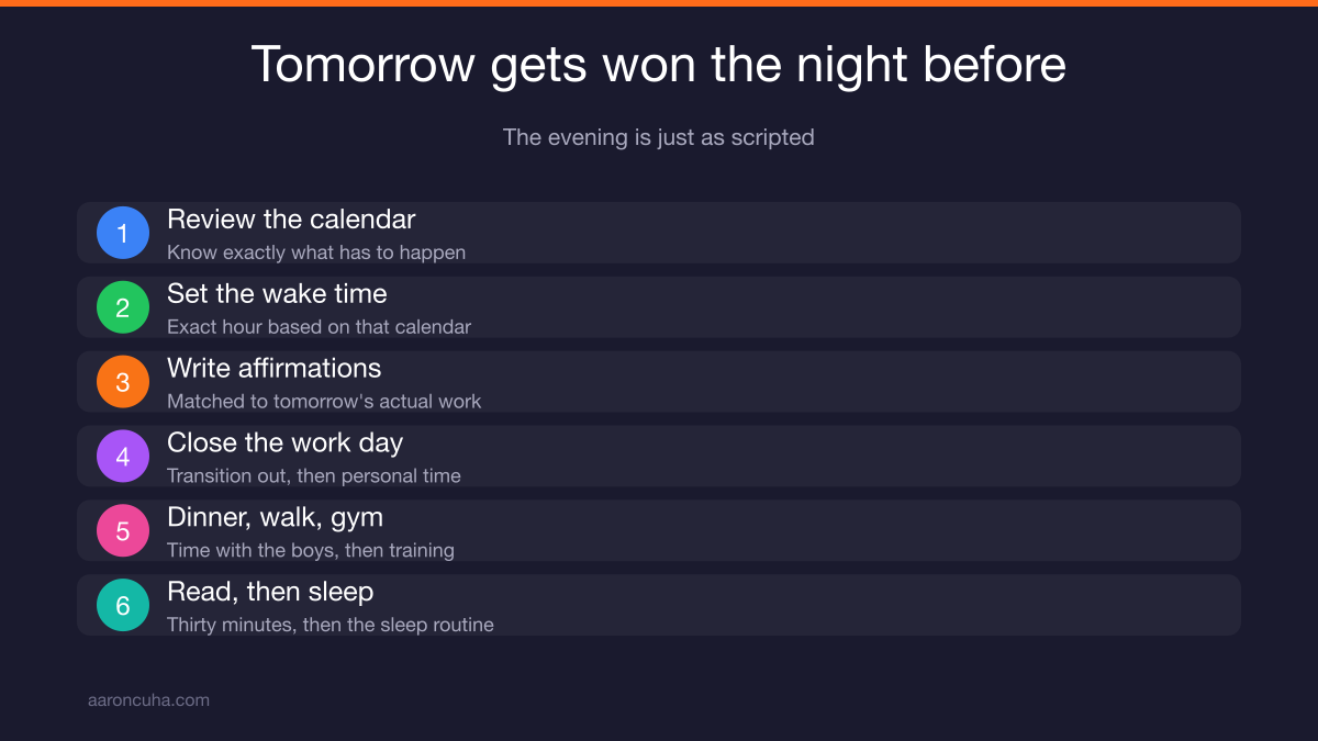 Evening planning ritual with calendar review and written affirmations for tomorrow