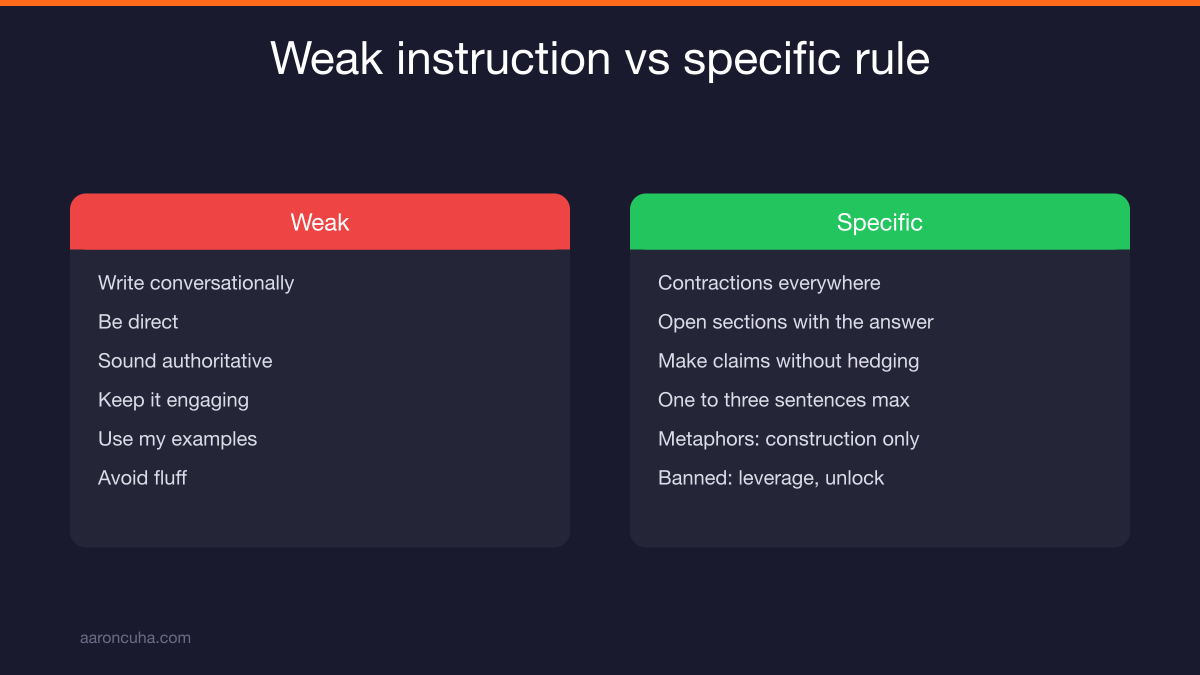 Mirror test comparing AI generated draft side by side with original human writing