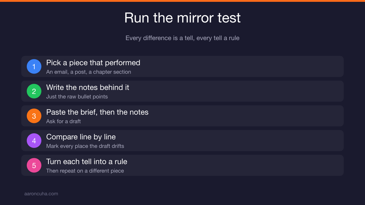 Phrase bank and banned list documents used to keep AI writing in your voice