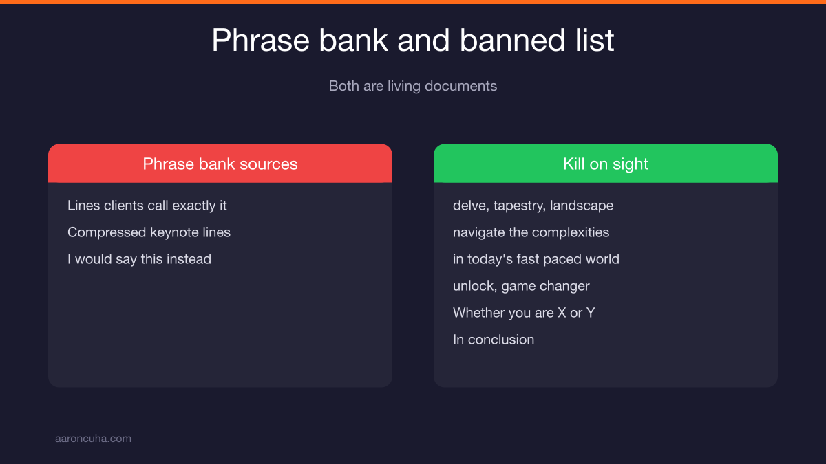 Storing and versioning an AI voice profile in a master document with change log