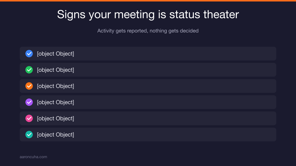 Team sitting through a status update meeting with no decisions made