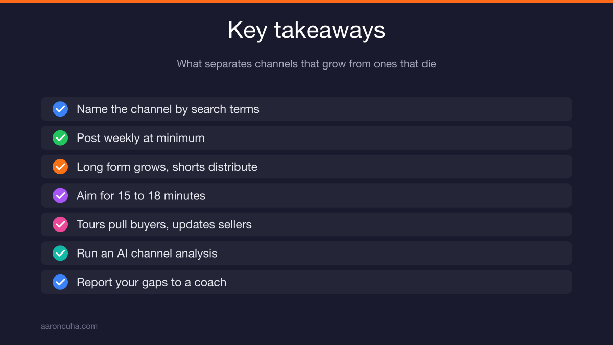 Real estate channel naming example with market keyword before agent name