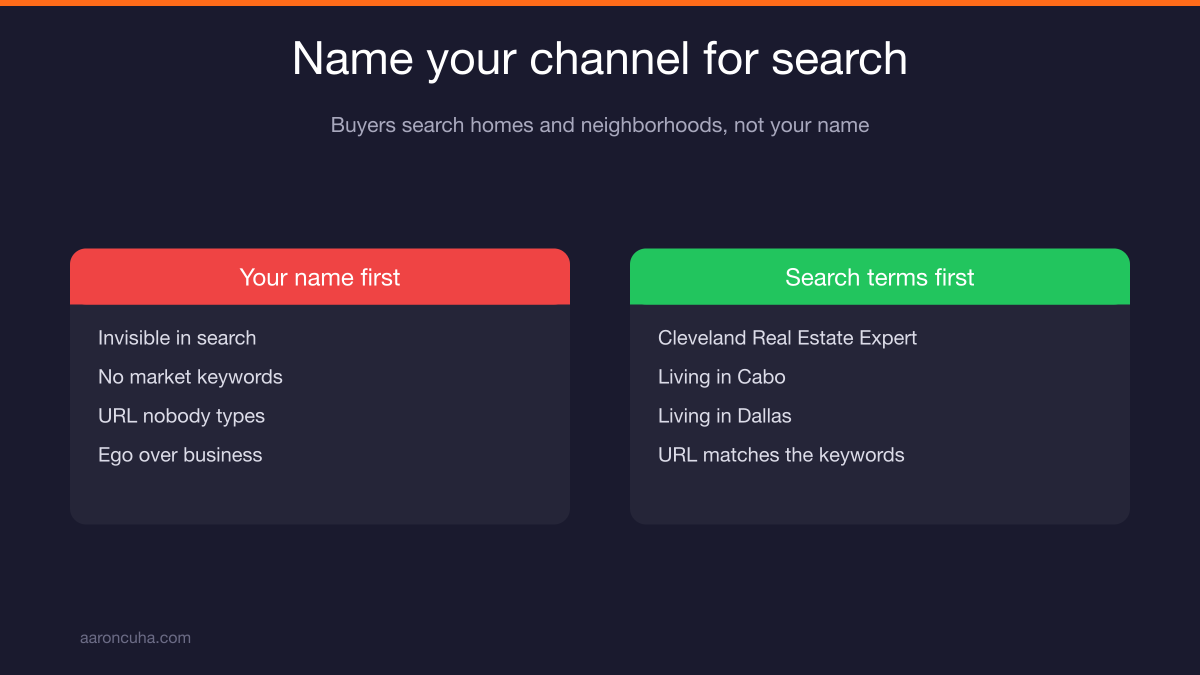 Six differentiators that fix why real estate agents fail at YouTube