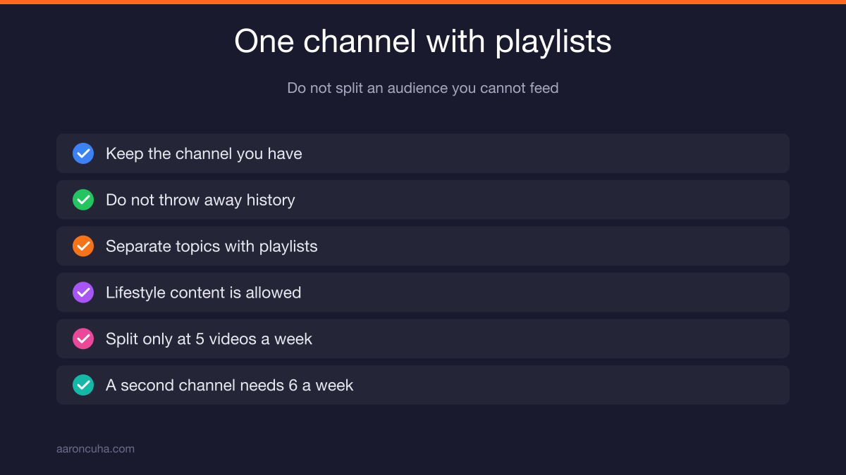 AI channel analysis prompt scoring branding titles thumbnails and SEO