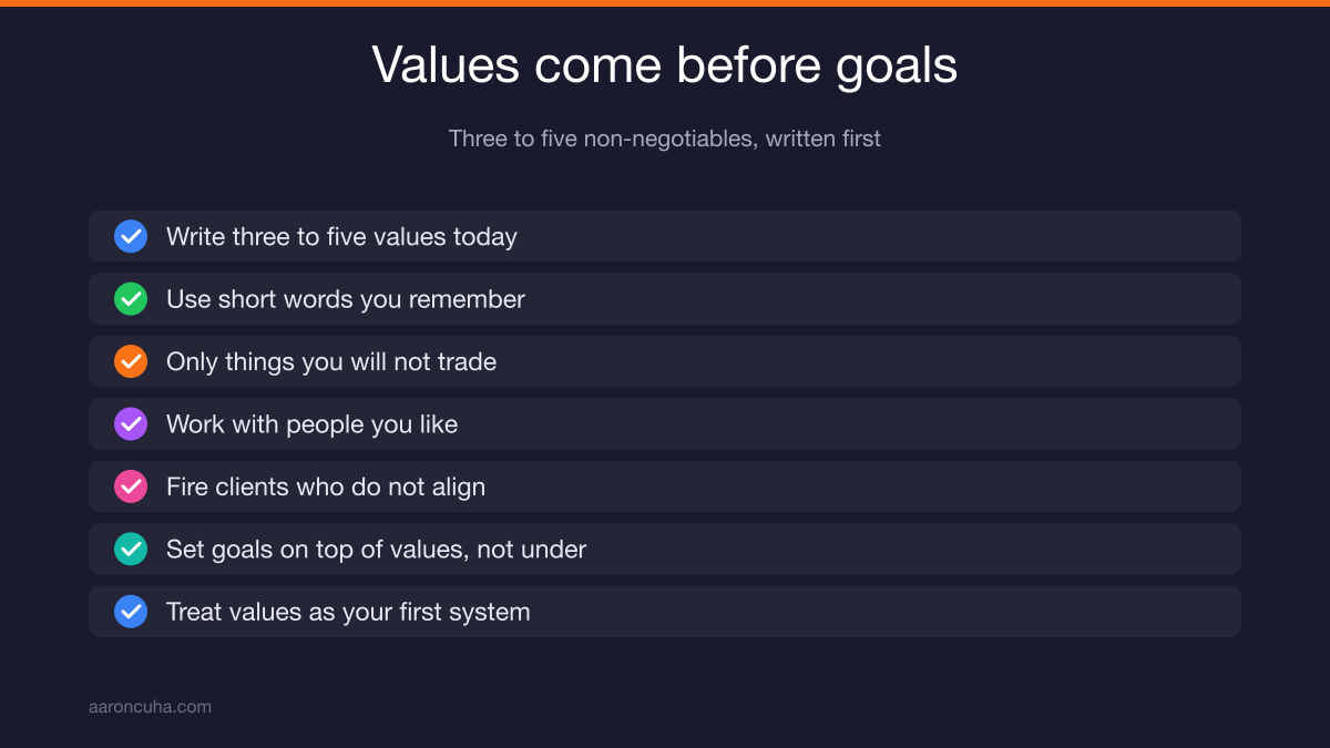 Notebook listing non-negotiable business values for real estate goal setting