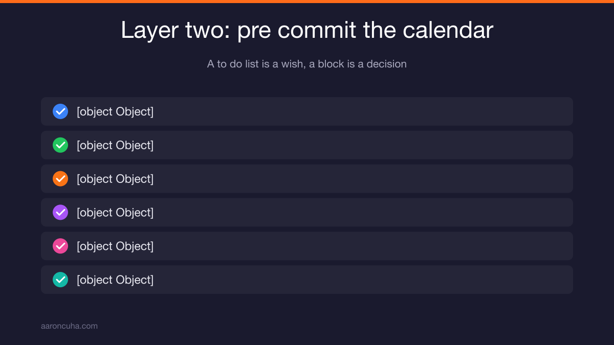 Calendar blocks defended against meetings, showing pre committed time for key habits